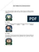 Leyes de La Conservación, Ebullicion, Fusion, Ley de Conservacion de Energia