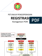 3. PO Keanggotaan PGRI-edit 19 Jan 2015 Usman