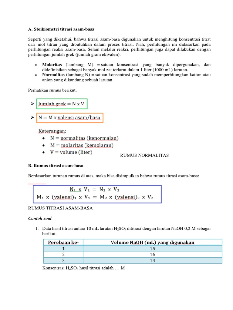 Soal Hitungan Titrasi Asam Basa 2
