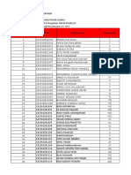 Daftar Kelompok Kls C PTE