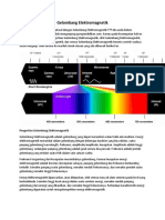 Gelombang Elektromagnetik