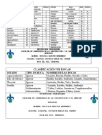 Hidrologia de Mexico Imprimir