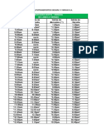 Escala de Sueldos de La Administracion Publica