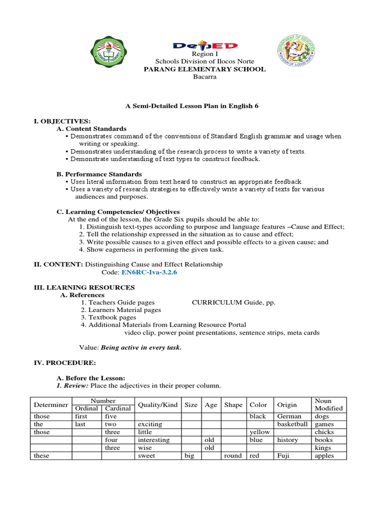 Semi-Detailed Lesson Plan On Cause & Effect Grade 6 | Download Free PDF ...