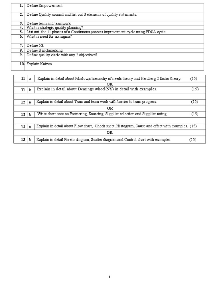 IV MCT TQM Test2 | PDF | Teaching Methods & Materials