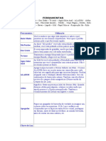 FERRAMENTAS-NECESSARIAS-PARA-LIMPEZA-HO-PONOPONO-Como-usar-as-ferramentas-Ho-oponopono-Copia.doc