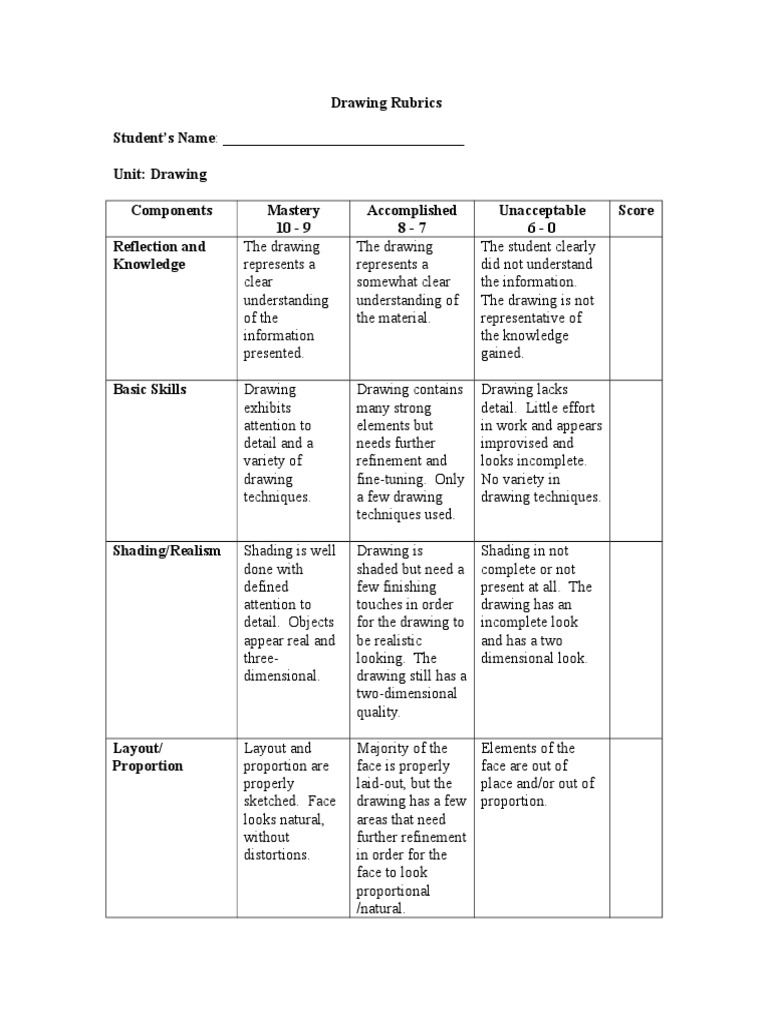 Drawing Rubrics General PDF Drawing Psychology