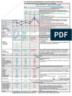 Registros Clínicos Imss Actualizado 2019