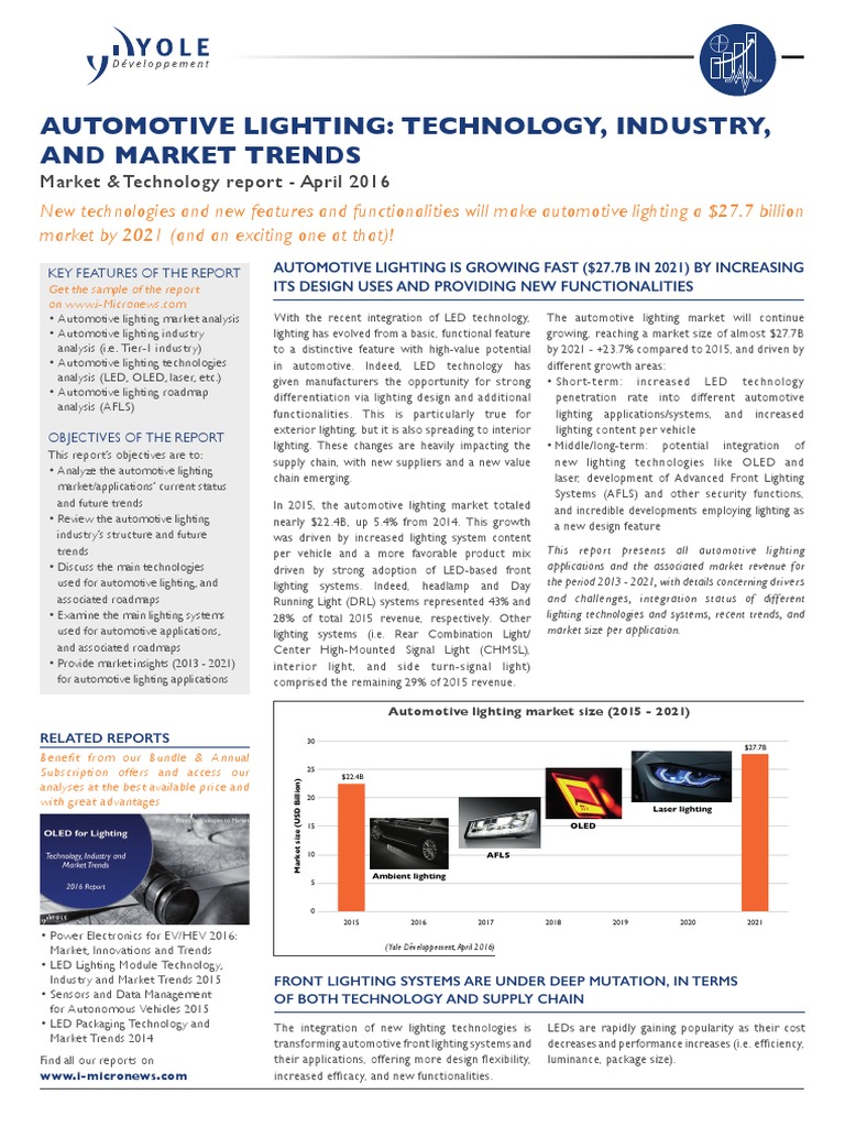 Yole Automotive Lighting Technology Industry and Market Trends Flyer