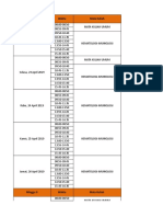 Jadwal Blok Hematoimun 2019