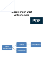 Obat Anti Inflamasi Steroid dan Non Steroid