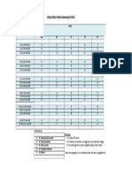 Form Surat Rekomendasi Ppds Ugm