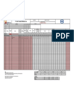 Motor List Substation 6