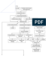 Askep Inkontinensia Urine Fix