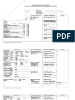 Format Ruang Operasi