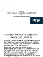 KONSEP MANUSIA