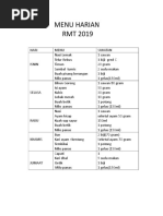 Apa Itu Kajian Tinjauan