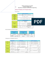 (Tables) Fourier Representations