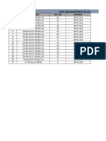 SL - No Line Number Pipe Size Material: Yanbu Pipe Specification For The Nitrogen Service