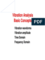 Intro to Vibration Terms & Concepts.pdf