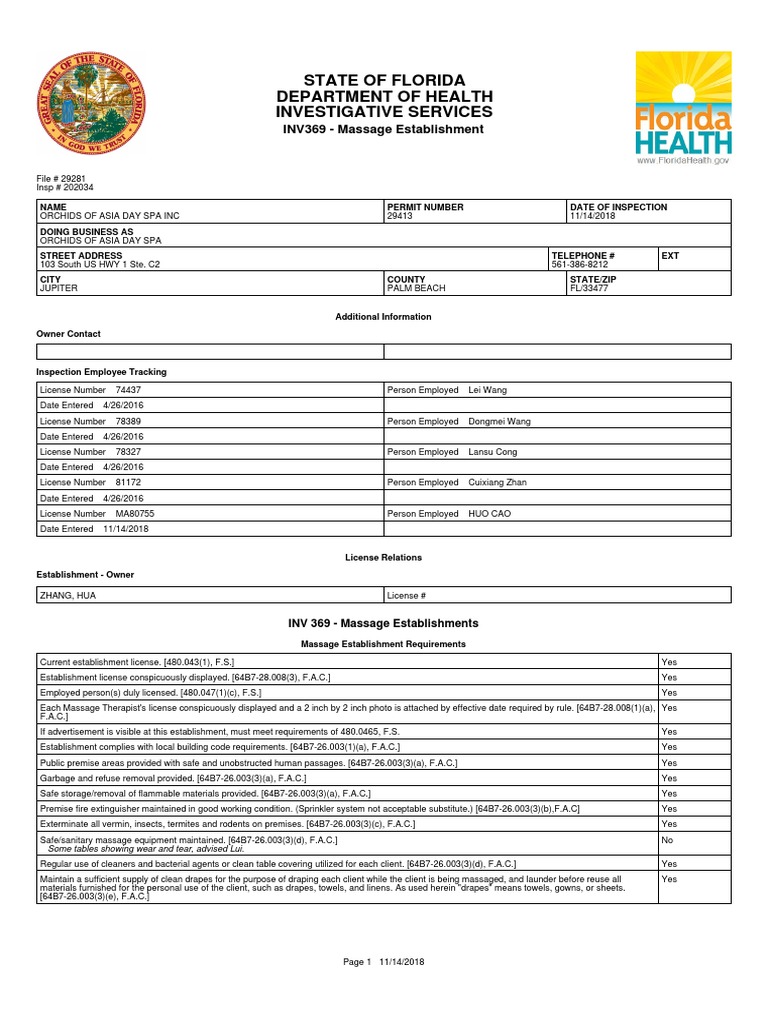 Jupiter Spa Health Inspection Report PDF | PDF | Public Toilet | Bathroom
