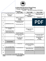 Scope & Seq 2008 Yr 7