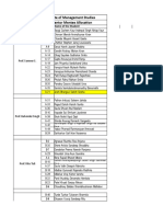 Guru Nanak Institute of Management Studies MMS Finance Mentor Mentee Allocation