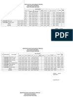 Rekapitulasi Nilai Ujian Sekolah (Praktik) SMP Djuwita Pekanbaru TAHUN PELAJARAN 2015-2016