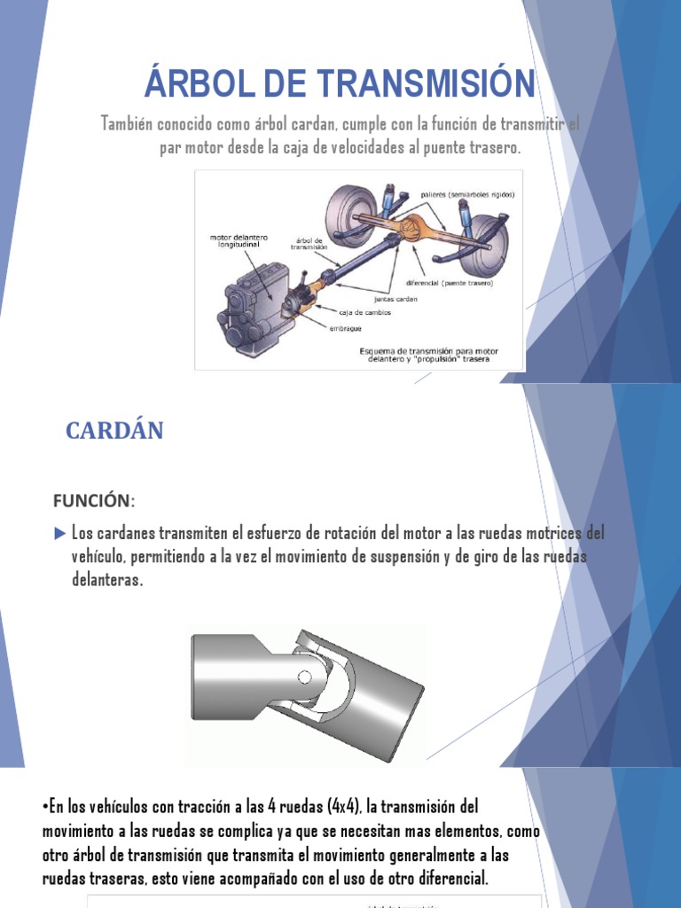 Árbol de Transmisión | PDF | Tecnología