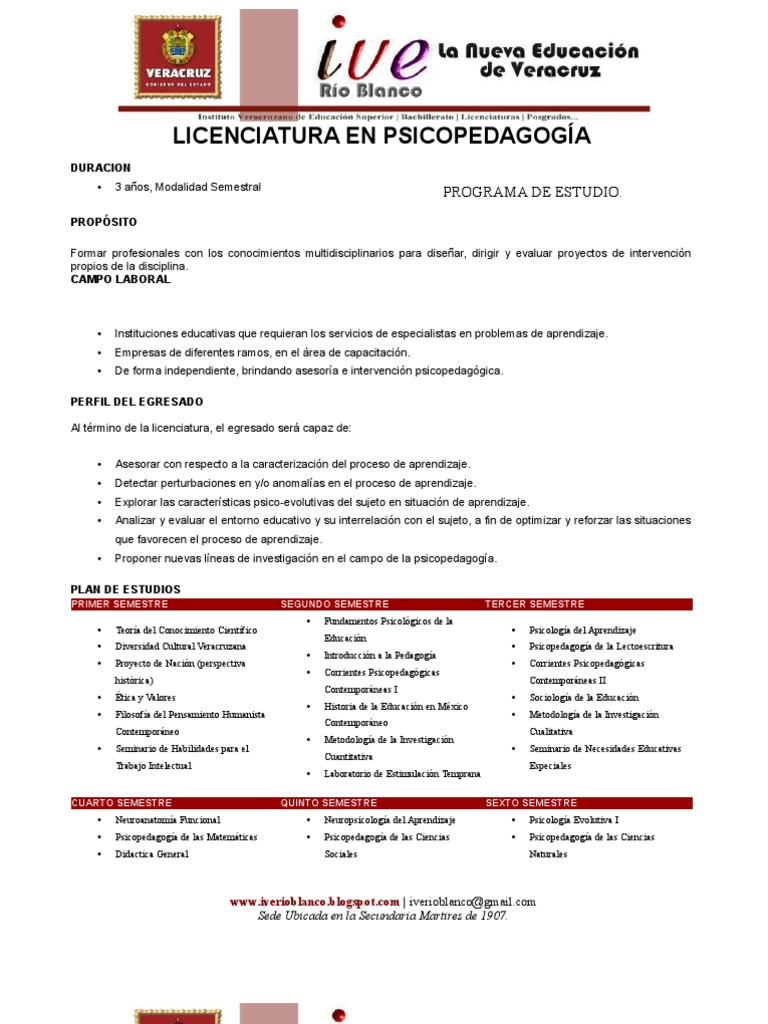 Plan de Estudios en Psicopedagogía UPAV | PDF | Aprendizaje | Sicología