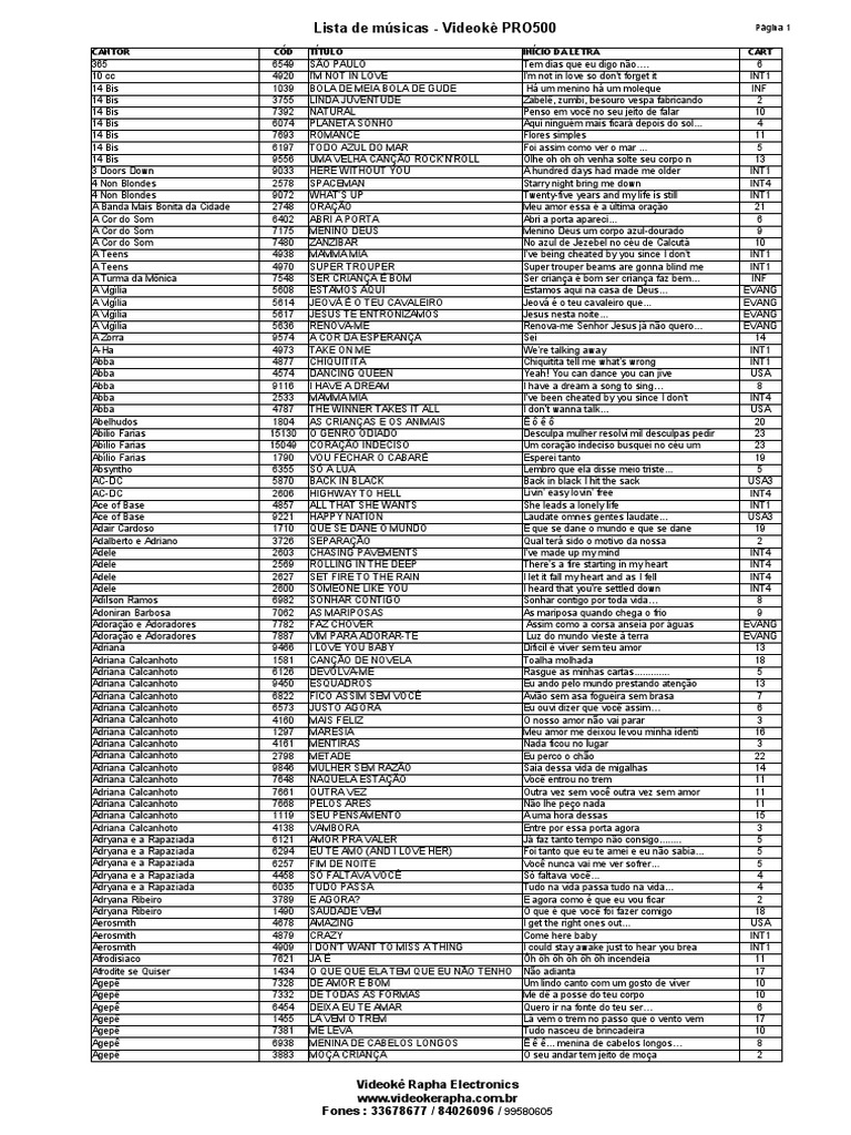 Músicas Karaoke, PDF, Songs