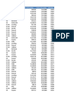 Trabajar con tablas dinámicas.xlsx