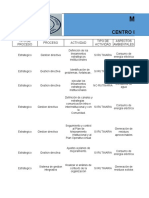 Matriz de Impacto Ambiental