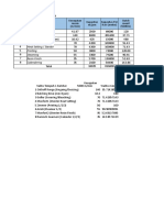 Tabel Kapasitas Produksi