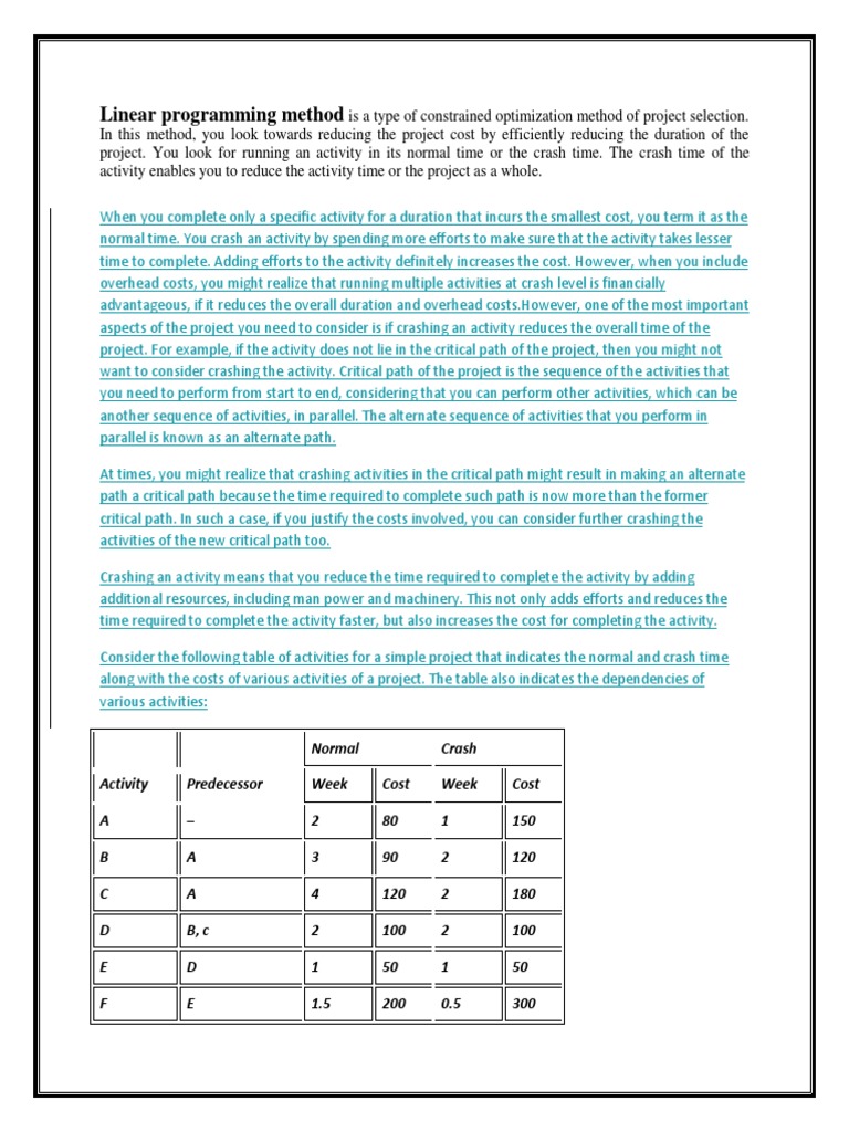 Linear Programming Method Is A Type of Constrained Optimization Method ...