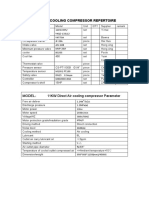 15HP Direct Air Compressor Parameter PDF