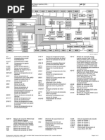 Common-Rail Diesel Injection (CDI) - Esquema de Blocos
