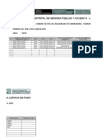 Percy Mejia Quispe Rol de Diligencias Semanales Del 18 Al 22 de Febrero Del 2019