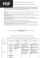 Social Studies 3rd Grade Curriculum Map