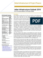 India Infrastructure Outlook