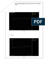 Oscilloscope Graphs of Unintended Tiggered Voltage Waveforms For Various Impulse Generator Sphere Gaps