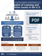 Snapshots of Learning and Attention Issues in The U.S.