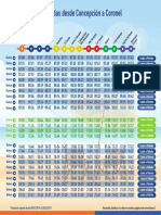 Itinerario-Verano-Biotren.pdf