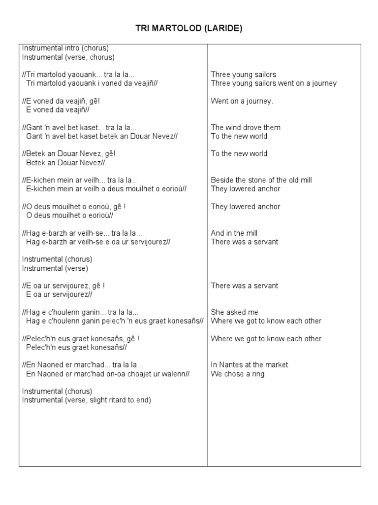 Tri Martolod Lyrics