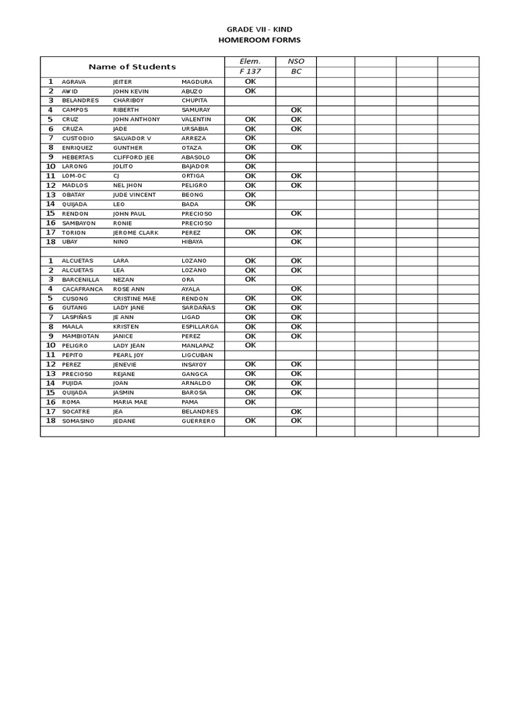 Grade VII Homeroom List | PDF