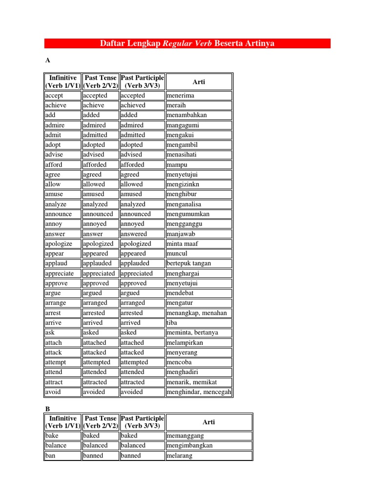 Daftar Lengkap Regular Verb Beserta Artinya Verb Linguistic Morphology