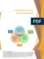 Dimensiones de La Sustentabilidad