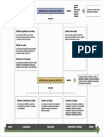 GP Actividad N° 1