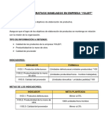 Calidad Indicadores Operativos Manejados en Empresa