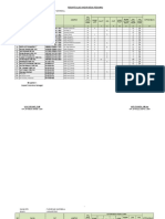 Rekapitulasi Absen PKM NGL 2018 Jadi